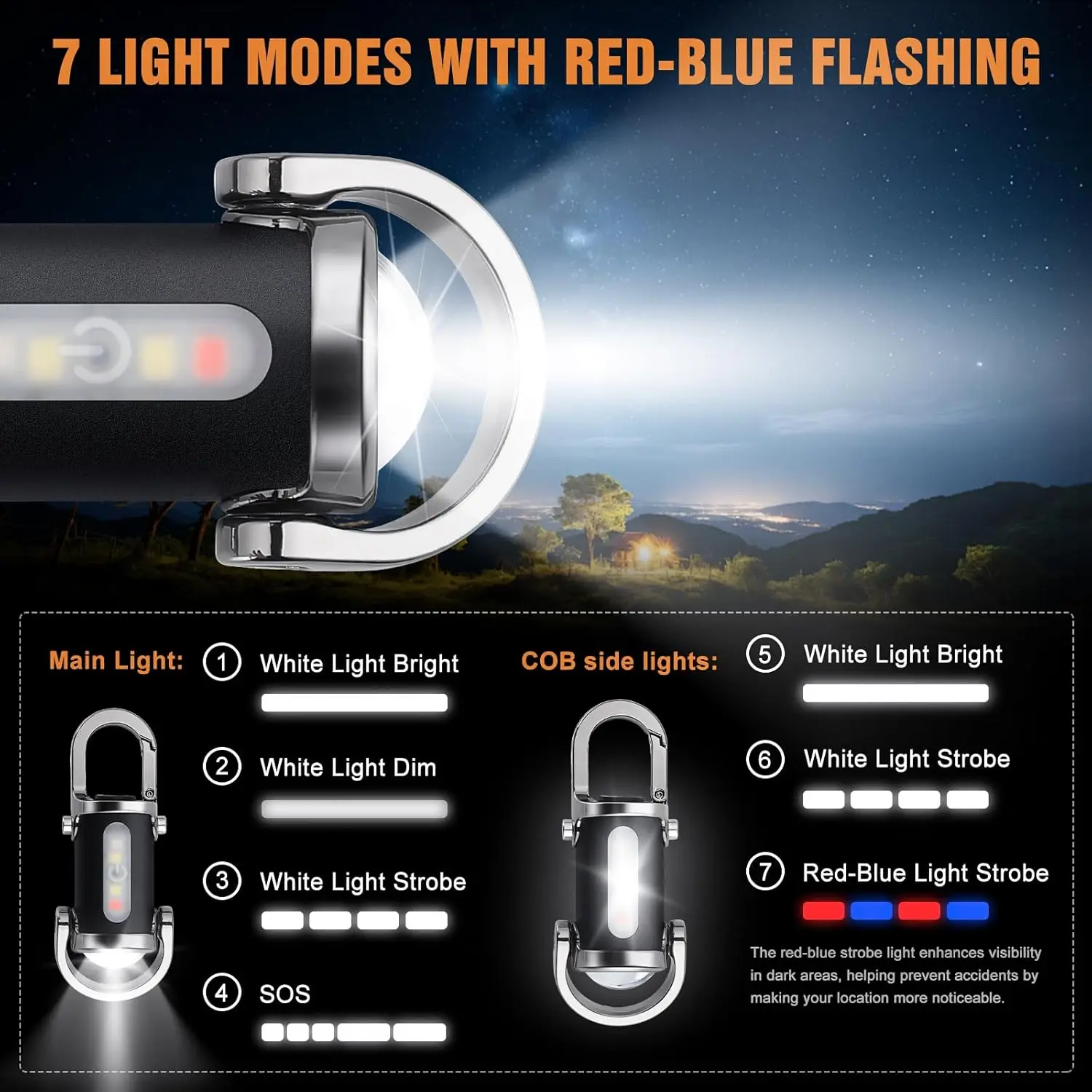 Mini-sleutelhangerzaklamp Opla - Men Keychain Accessories recensie en prijs